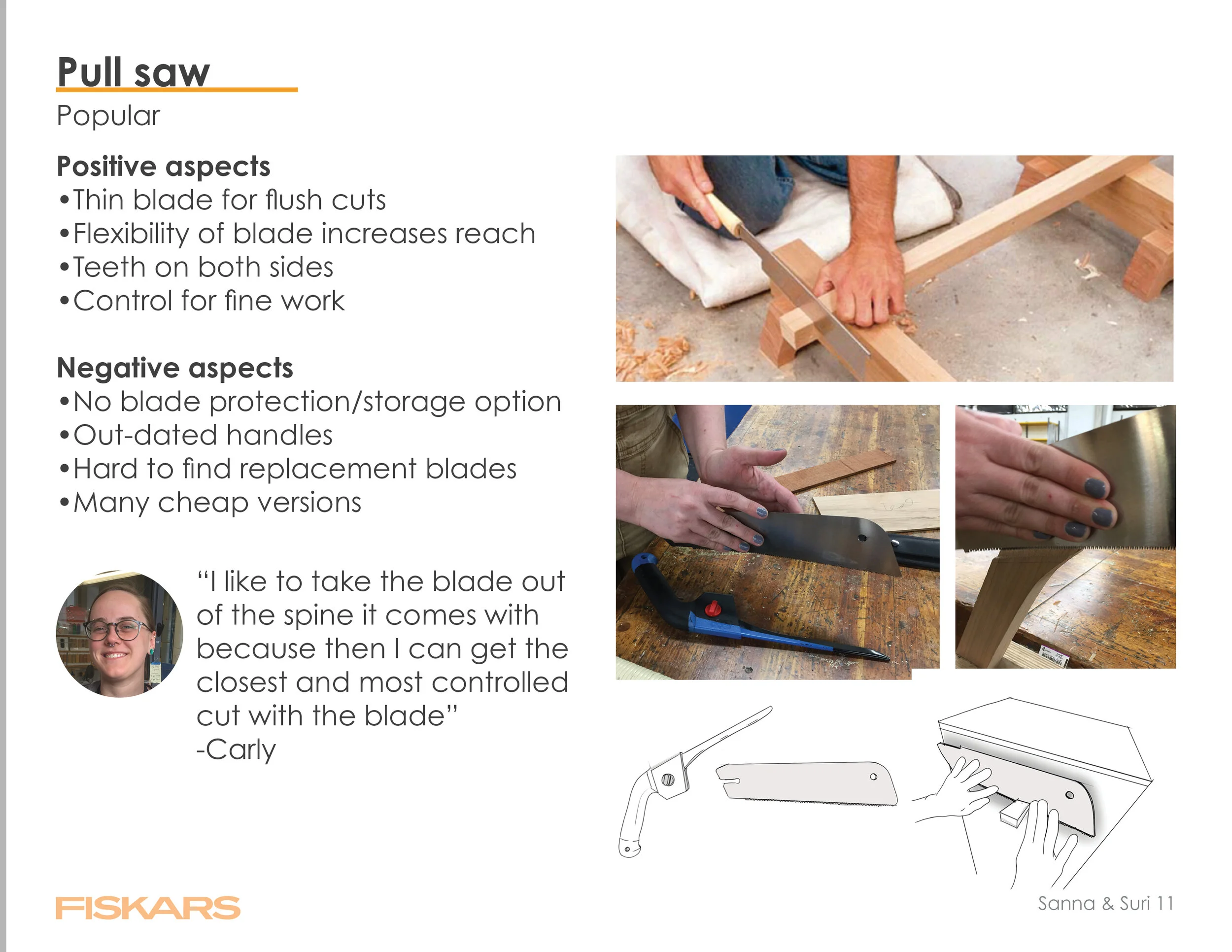 Fiskars — MALINI SURI